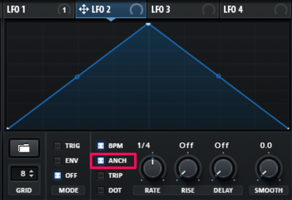 #14 LFO Anchor IMAGE