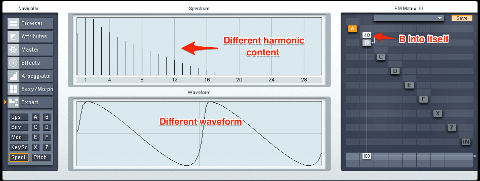 fm synthesis fm8