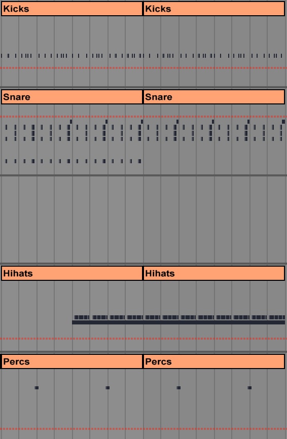 trap drum pattern fl studio